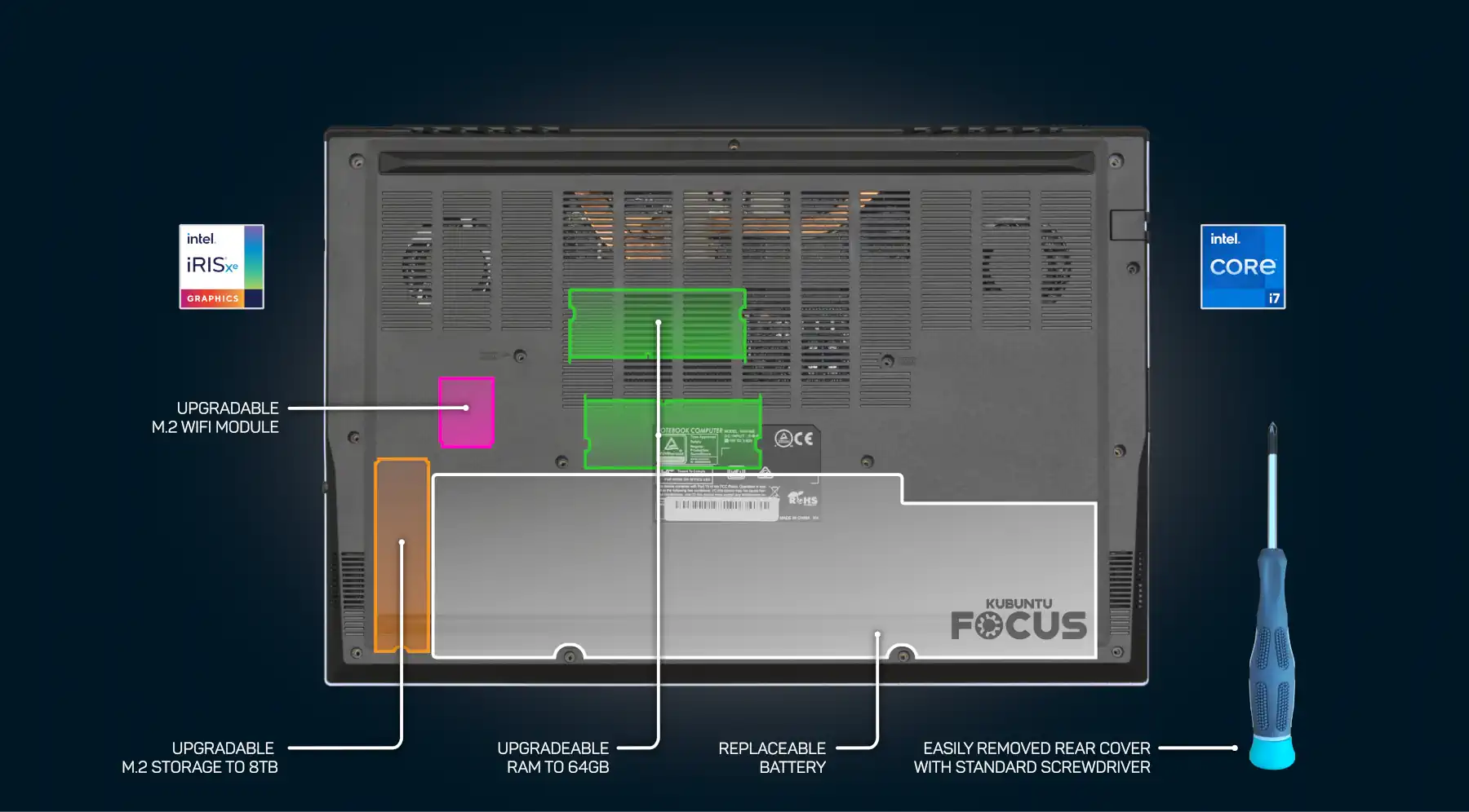 KFocus M2 Front View