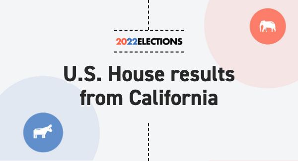 California House Election Results 2022: Live Map | Midterm Races by District