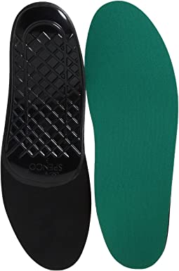 RX Full Length Orthotics