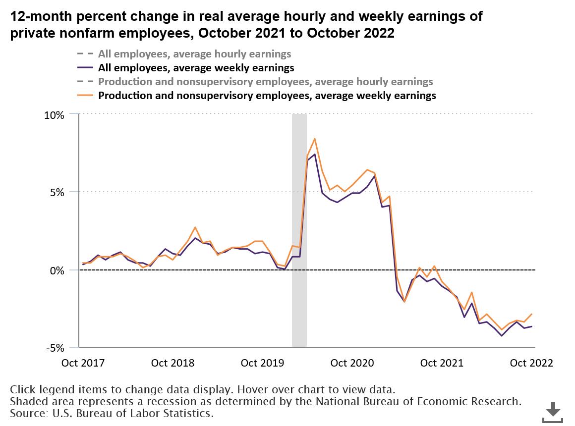 The Economics Daily article image