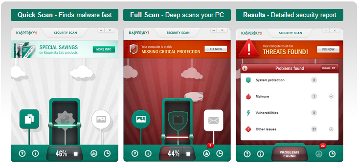 Kaspersky Security Scan