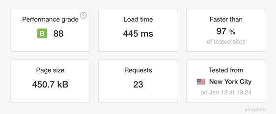 DreamHost Speed Test