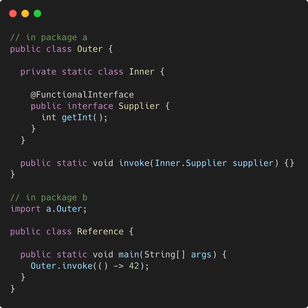 // in package a
public class Outer {

  private static class Inner {

    @FunctionalInterface
    public interface Supplier {
      int getInt();
    }
  }

  public static void invoke(Inner.Supplier supplier) {}
}

// in package b
import a.Outer;

public class Reference {

  public static void main(String[] args) {
    Outer.invoke(() -> 42);
  }
}