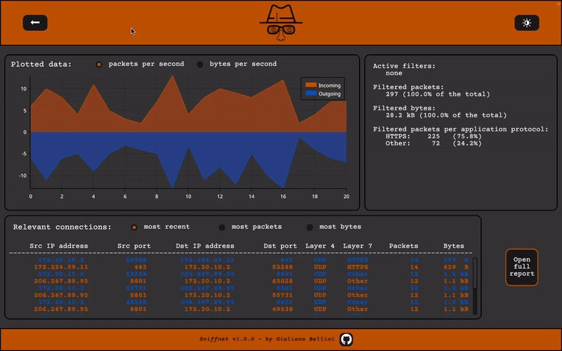 Embedded video