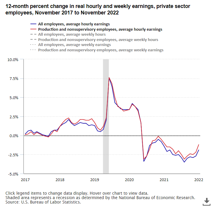 The Economics Daily article image