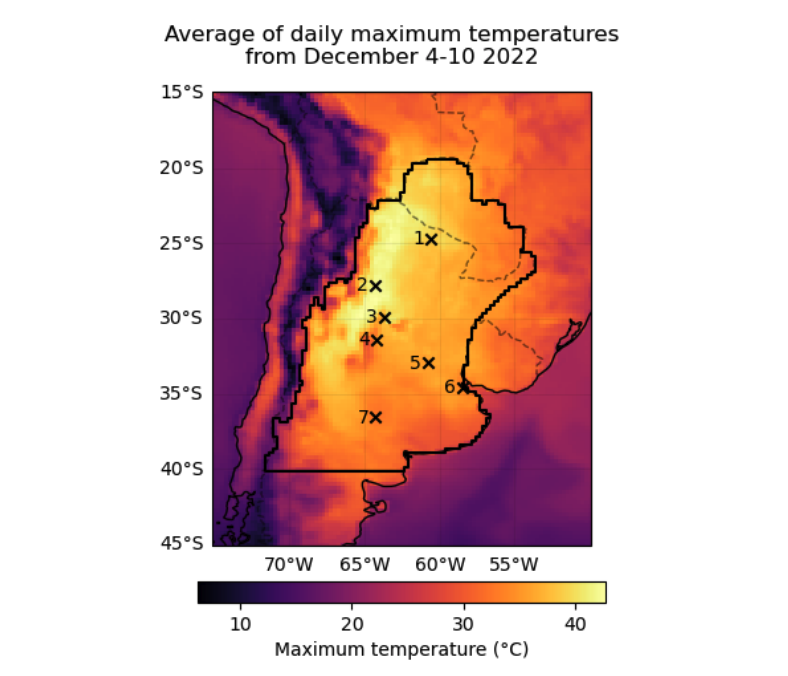 Average daily maximum temperature over 4-10 December 2022, using the ERA5 temperature dataset of T2m (temperature two metres above ground level). Purple indicates colder temperatures, and yellow indicates warmer temperatures. The black outline indicates the study region. Blue dots indicate Cordoba (4), Rosario (5) and Buenos Aires (6). The Crosses indicate the seven weather stations analysed in this study. Source: WWA (2022).