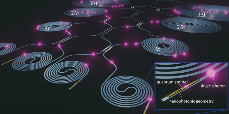 photonic circuits illustration