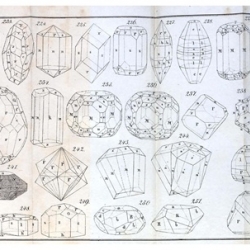 Handworterbuch der Mineralogie und Geognosie.