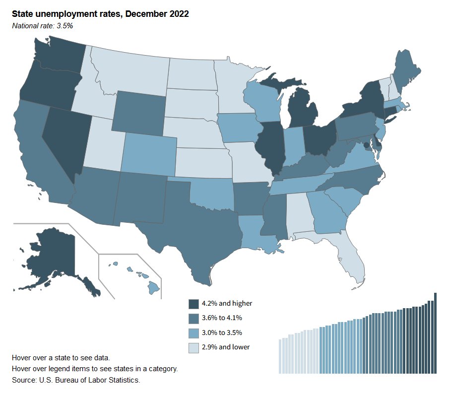 State unemployment rates, December 2022