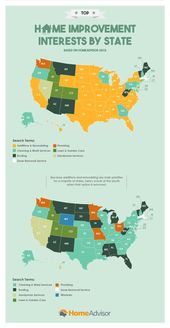 HomeAdvisor Infographics