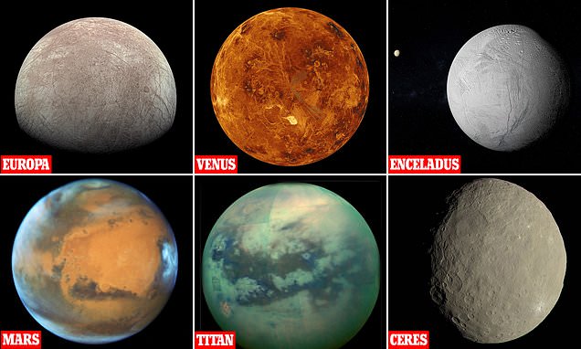 Where aliens could exist in our solar system