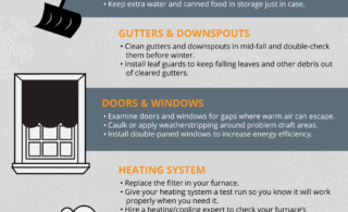 Home winterization checklist