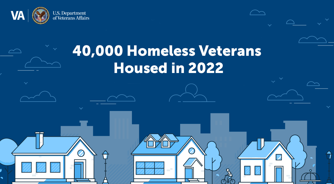 38,000 Permanent Housing Placement National Challenge