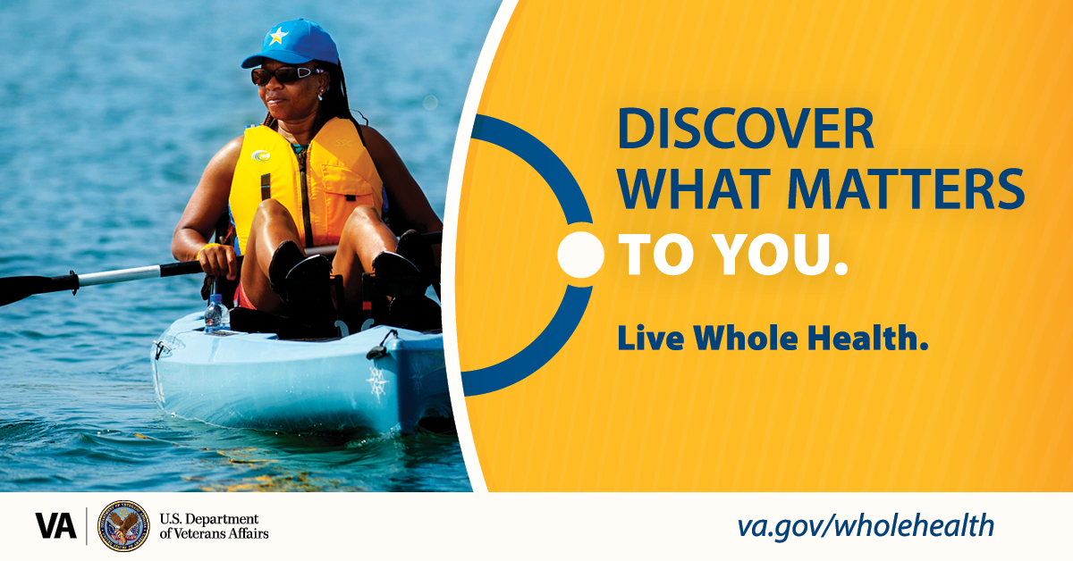 Live Whole Health Facebook Kayaking Graphic