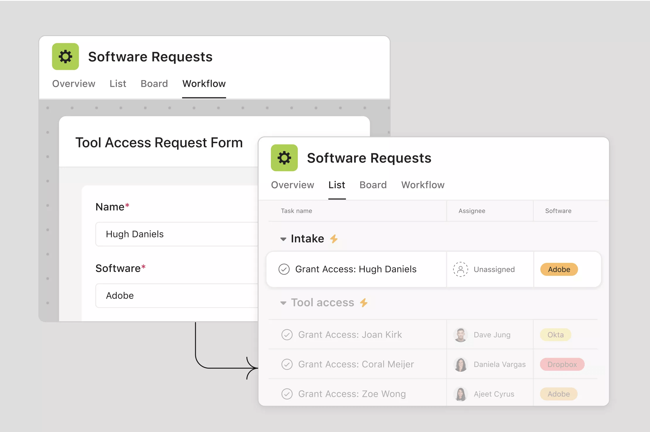 manage your intakes