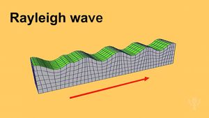 Observe how Rayleigh waves traverse the free surface of an elastic solid such as Earth's surface