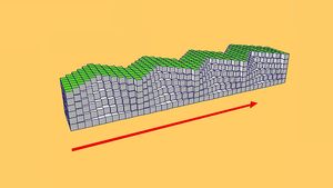 See how Love waves travel near the surface of a solid medium of varying vertical elasticity