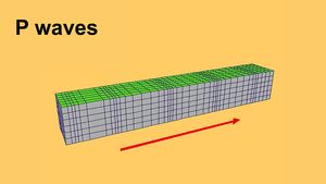 Watch P waves (primary waves) travel through an elastic medium