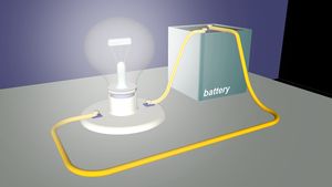 Learn how resistance affects the flow of electrons in an electric circuit