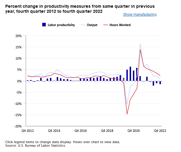 The Economics Daily article image