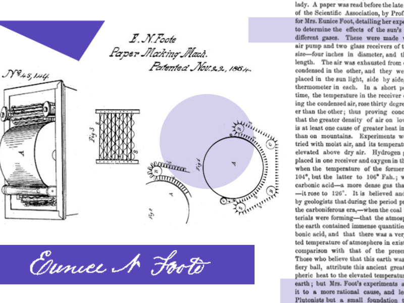 SusunW Header Open the Knowledge Stories