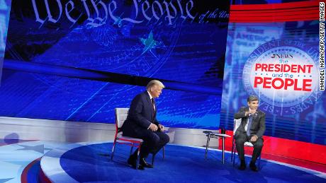 US President Donald Trump sits with ABC New anchor George Stephanopoulos ahead of a town hall event at the National Constitution Center in Philadelphia, Pennsylvania on September 15, 2020. (Photo by MANDEL NGAN / AFP) (Photo by MANDEL NGAN/AFP via Getty Images)