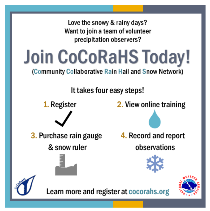 Join CoCoRaHS at cocorahs.org