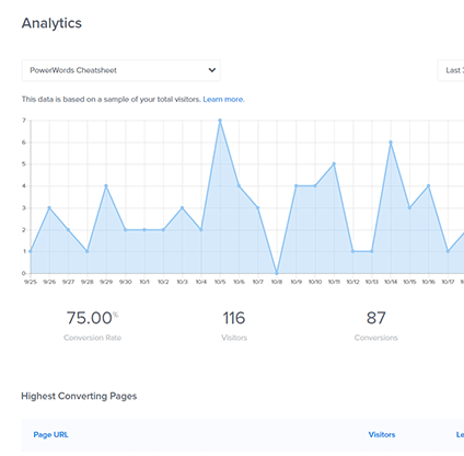 OptinMonster Analytics Screenshot