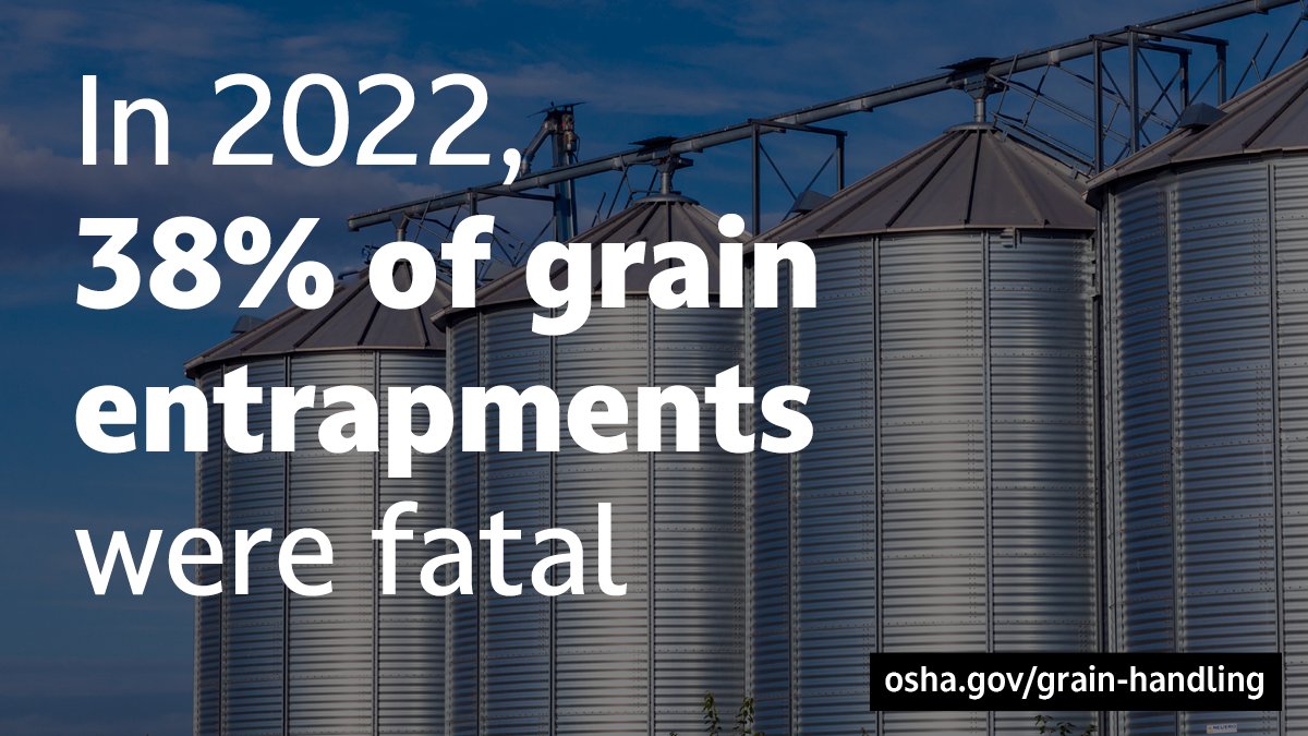 A photo of four large grain silos with the text "In 2022, 38% of grain entrapments were fatal. osha.gov/grain-handling"