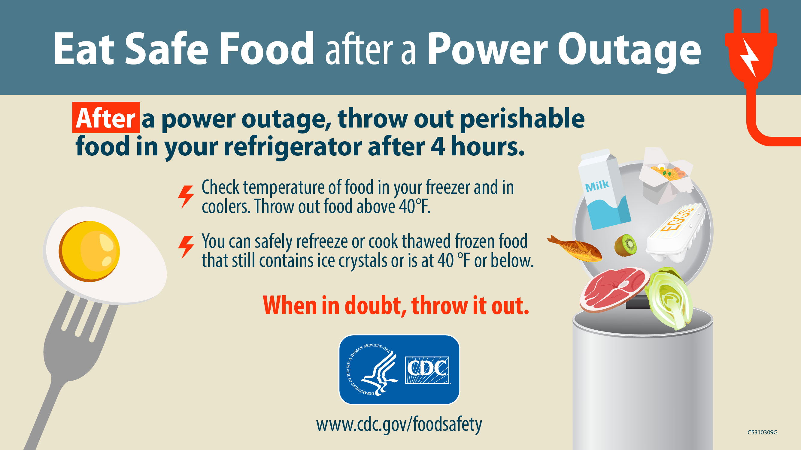 Eat safe food after a power outage. After a power outage, throw out perishable food in your refrigerator after 4 hours. Check temperature of food in your freezer and in coolers. Throw out food above 40 Fahrenheit. You can safely refreeze or cook thawed frozen food that still contains ice crystals or is at 40 Fahrenheit or below. When in doubt, throw it out. www.cdc.gov/foodsafety