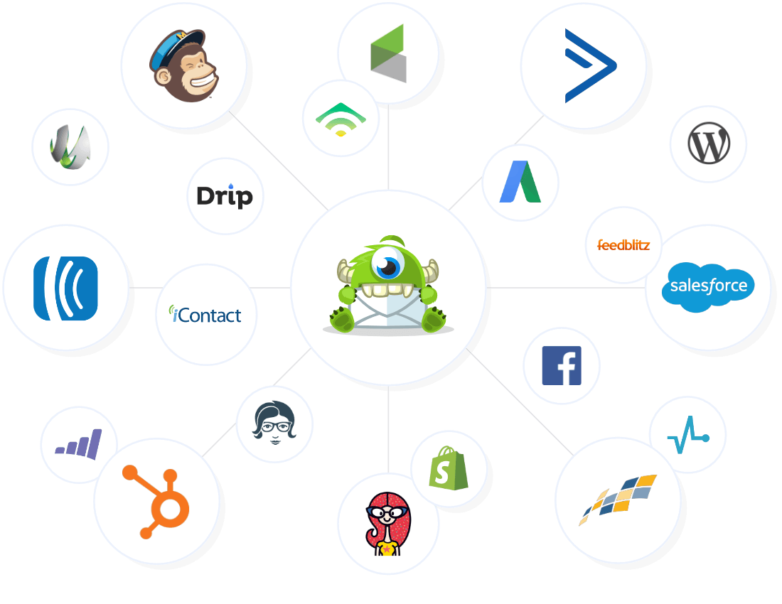 OptinMonster Integrations