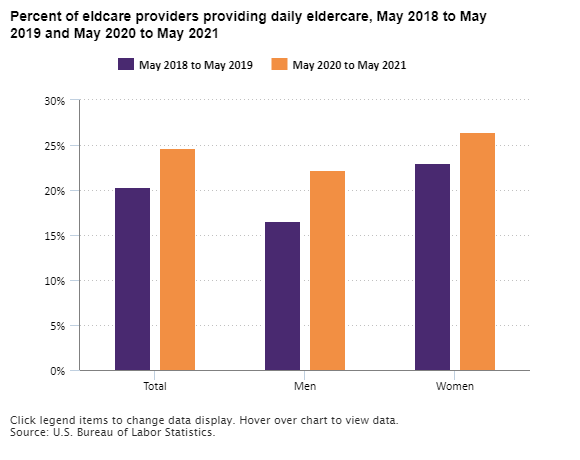 The Economics Daily article image