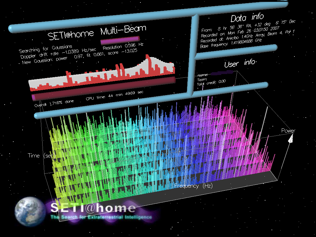 SETI@home