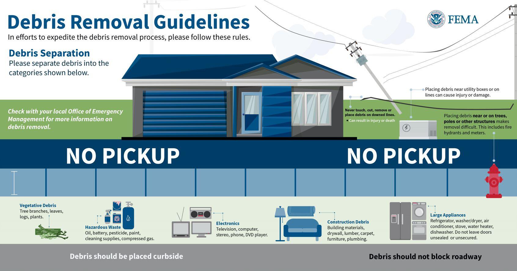 Debris Removal Guidelines - In efforts to expedite the debris removal process, please follow these rules. Debris separations: Please separe debris into the categories shown below. No pickup - Vegetative Debris: Tree branches, leaves, logs and plants. Hazardous Waste: Oil, battery, pesticide, paint, cleaning supplies and compressed gas. Electronics: Television, computer, stereo, phone, DVD player. 