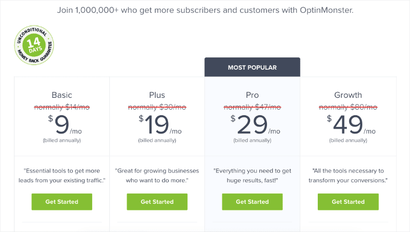 OptinMonster Pricing min 1