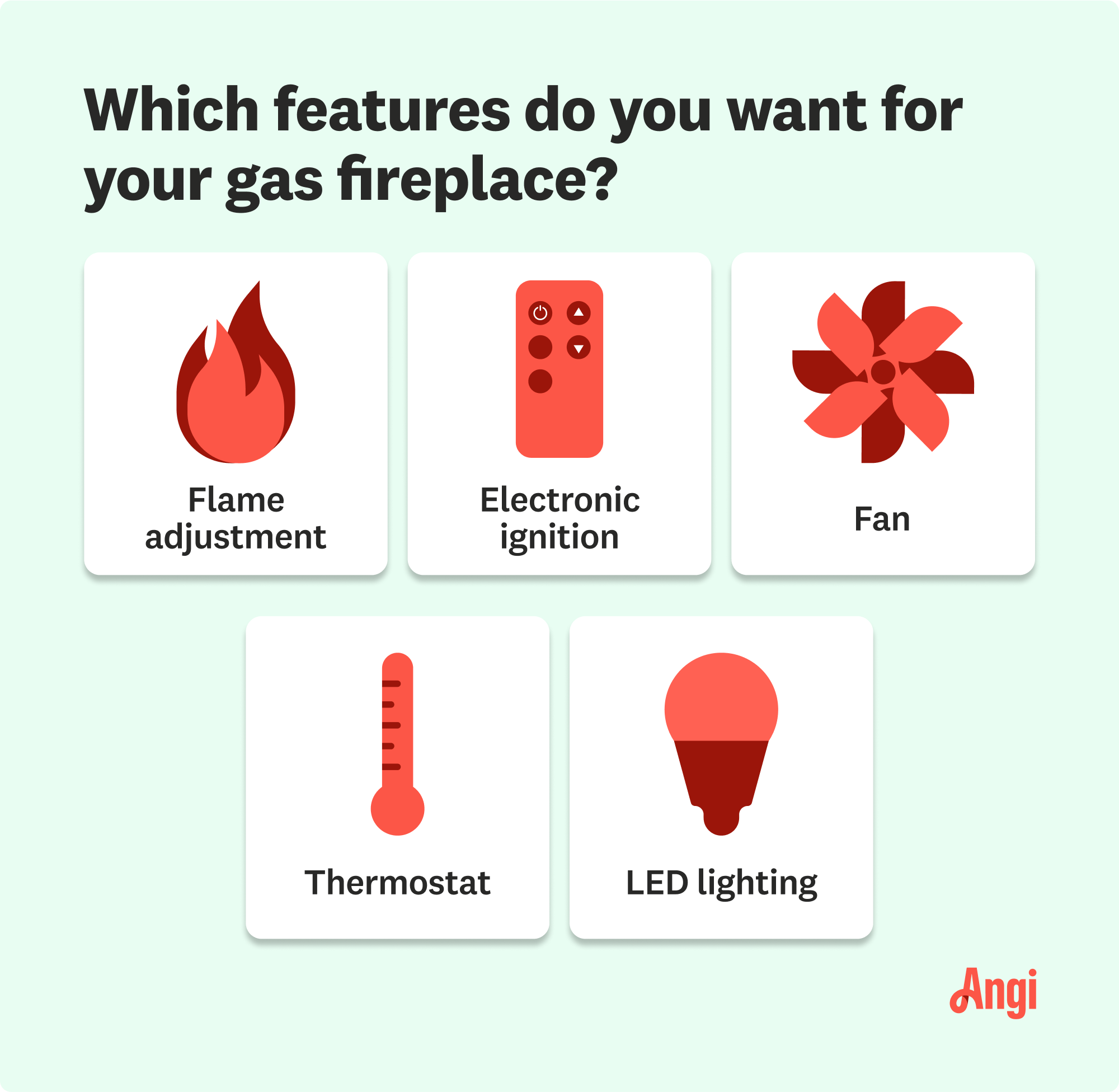 5 different features for a gas fireplace, including electronic ignition, fan, and led lighting