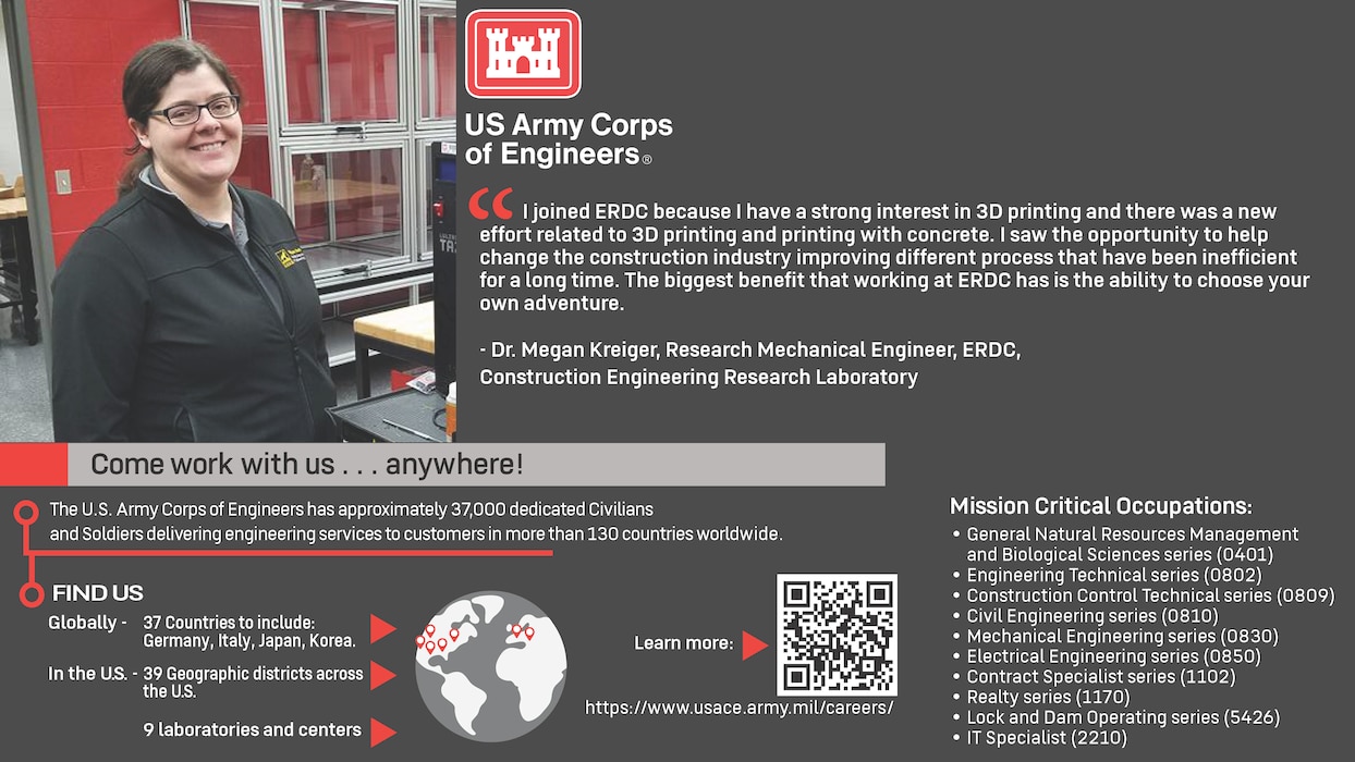 A woman in a 3D printer shop, surrounded by text:
“US Army Corps of Engineers.
“I joined ERDC because I have a strong interest in 3D printing and there was a new effort related to 3D printing and printing with concrete. I saw the opportunity to help change the construction industry improving different process that have been inefficient for a long time. The biggest benefit that working at ERDC has is the ability to choose your own adventure.” – Dr. Megan Kreiger, Research Mechanical Engineer, ERDC, Construction Engineering Research Laboratory.
Come work with us…anywhere!
The U.S. Army Corps of Engineers has approximately 37,000 dedicated Civilians and Soldiers delivering engineering services to customers in more than 130 countries worldwide.
Find Us Globally – 37 Countries to include: Germany, Italy, Japan, Korea. In the US. – 39 Geographic districts across the US. 9 laboratories and centers.
Learn more: https://www.usace.army.mil/careers/
Mission Critical Occupations: General Natural Resources Management and Biological Sciences series (0401). Engineering Technical series (0802). Construction Control Technical series (0809). Civil Engineering series (0810). Mechanical Engineering series (0830). Electrical Engineering series (0850). Contract Specialist series (1102). Realty series (1170). Lock and Dam Operating series (5426). IT Specialist (2210).”