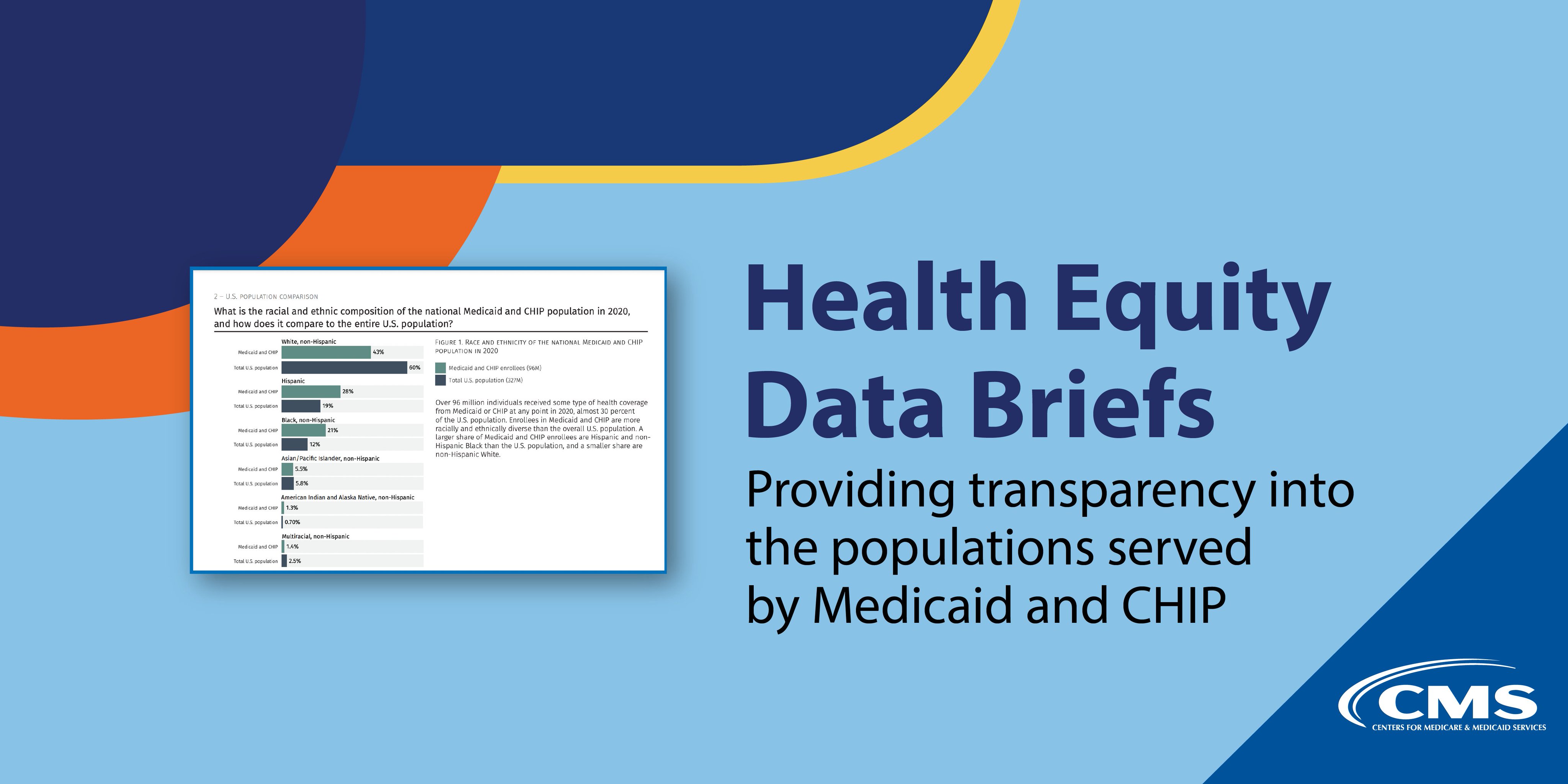 Health Equity Data Briefs

Providing trans[arency into the populations served by Medicaid and CHIP