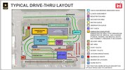 Typical Drive-Thru Layout Graphic