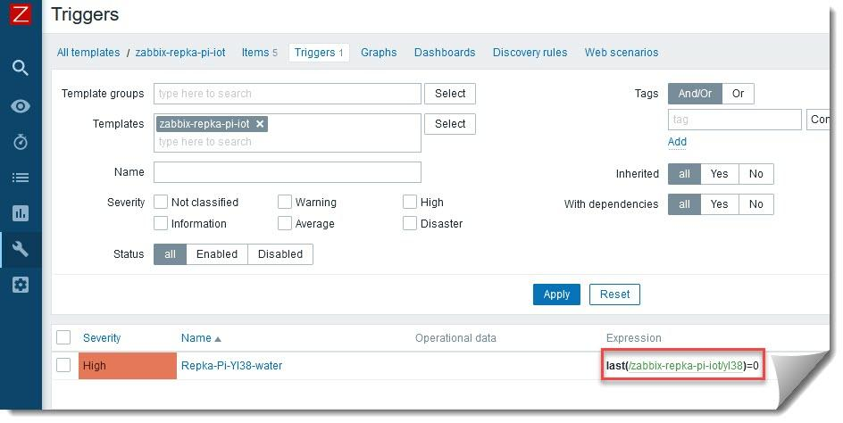 Рис. 18. Триггер в шаблоне zabbix-repka-pi-iot