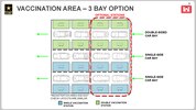 Vaccination Area - 3 Bay Option Graphic