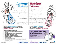 TB Infomation Sheet Thumbnail