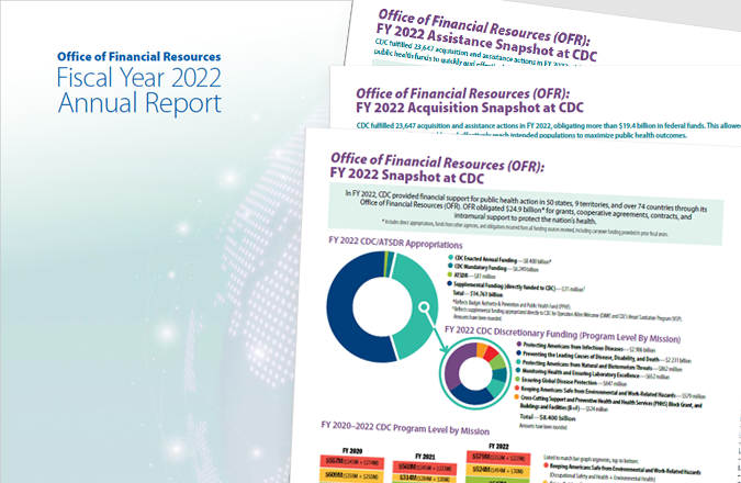 OFR Fiscal Year 2022 Annual Report and Snapshots
