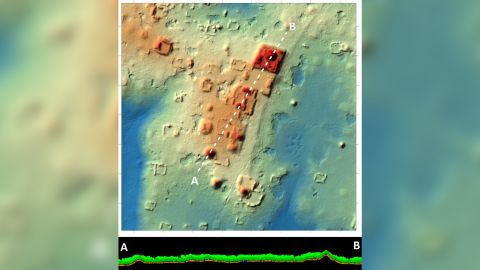 04 maya city discovery chart