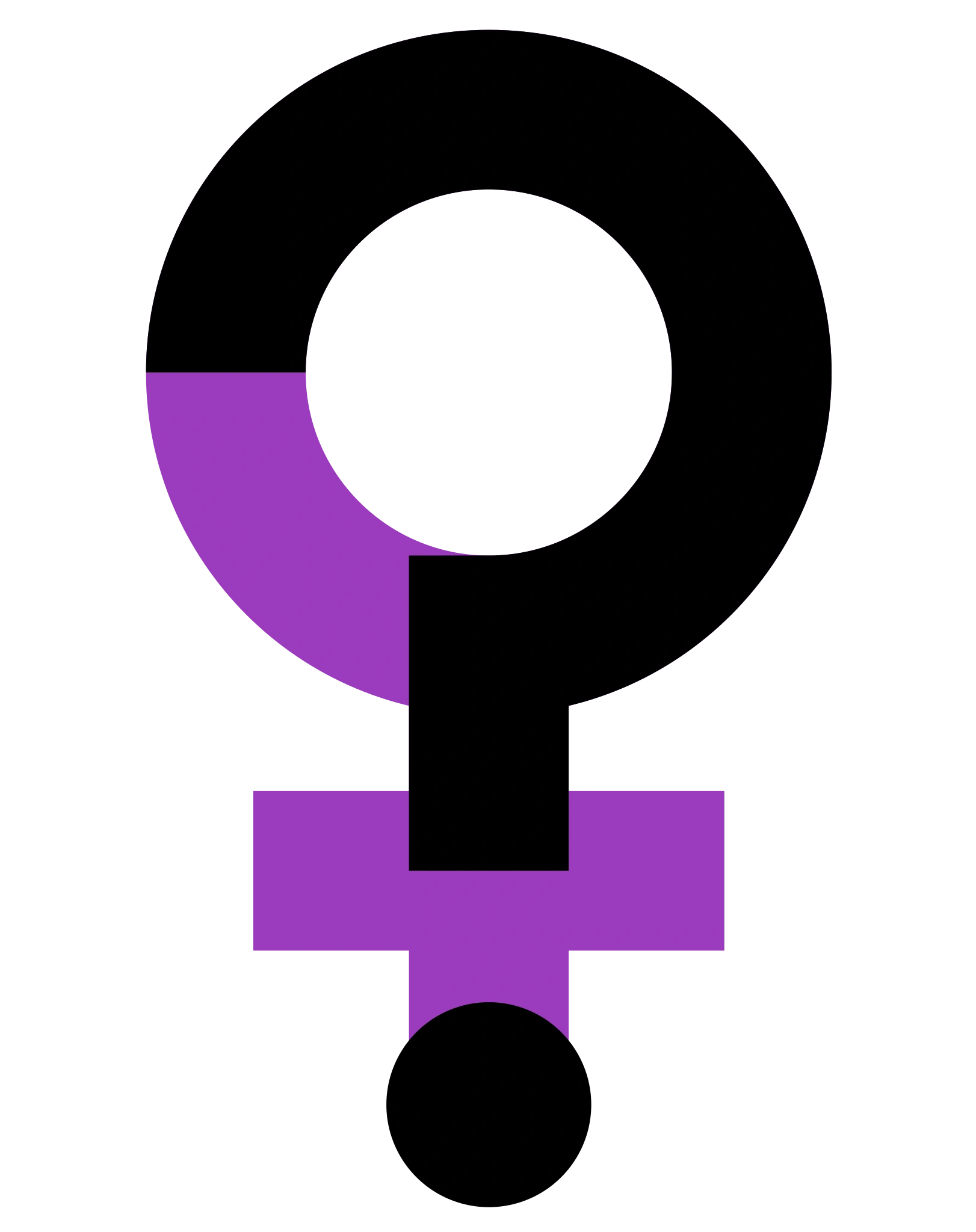 Solving gendered-harassment: a feminist framework for creating safety on Wikipedia