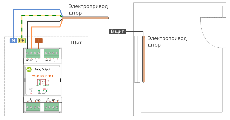 Фазное управление приводом штор