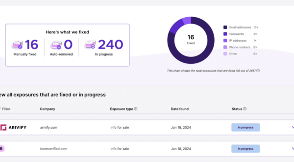 A screenshot of the Mozilla Monitor Plus dashboard for US customers. The dashboard shows that 16 exposures of user data have been manually fixed, and that 240 are in progress. At the bottom, a list of data brokers are listed for which data scrubbing is in progress. Those data brokers are "arivify.com" and "beenverified.com", and the user data is listed as being for sale.