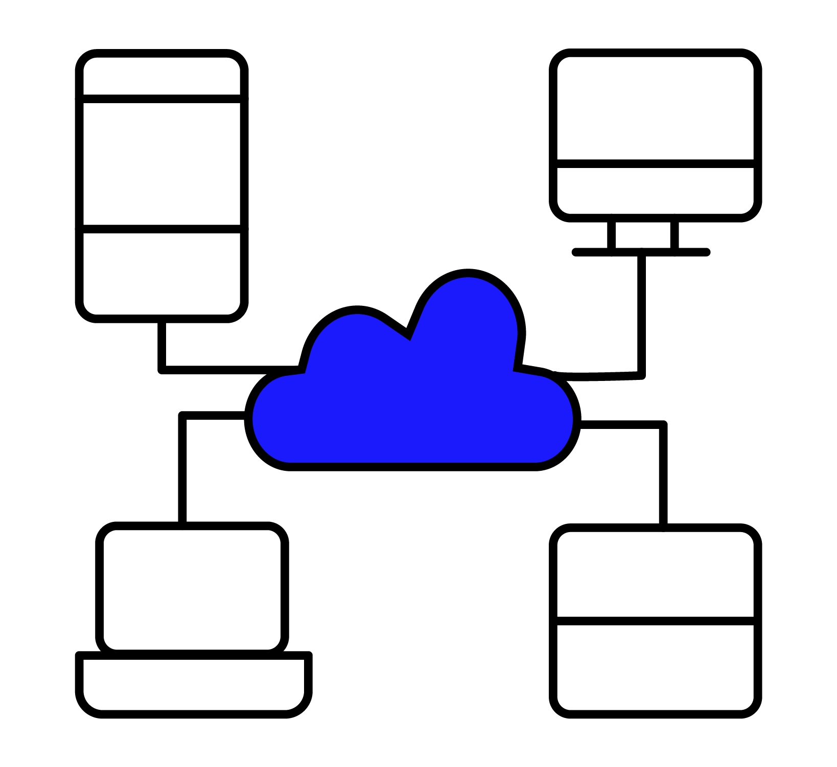 TDengine for Wonderware Historian