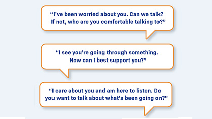 Guide to help families start the conversation with a loved one about mental illness or substance use