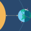 Diagram showing the distance between the Sun and Earth at different times of the year (perihelion and aphelion).